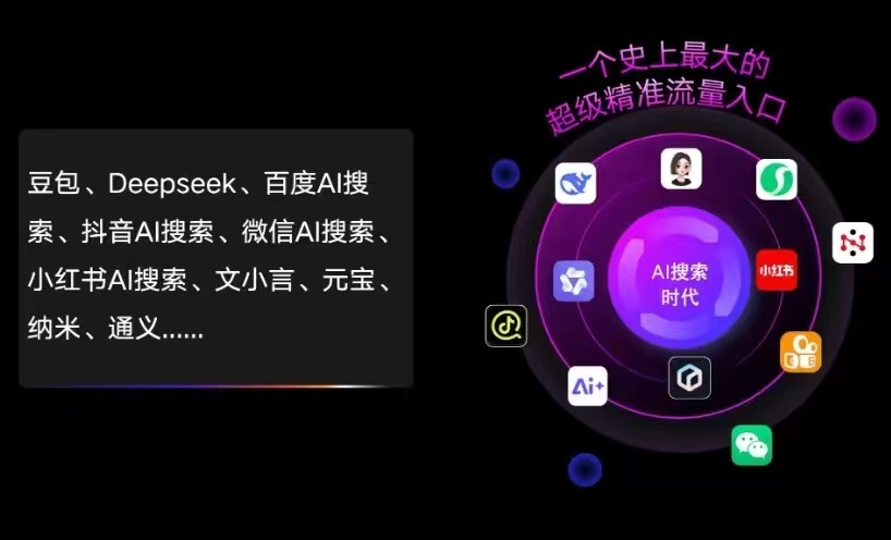 江山市AI智能推广新玩法，抢占搜索时代免费精准客源