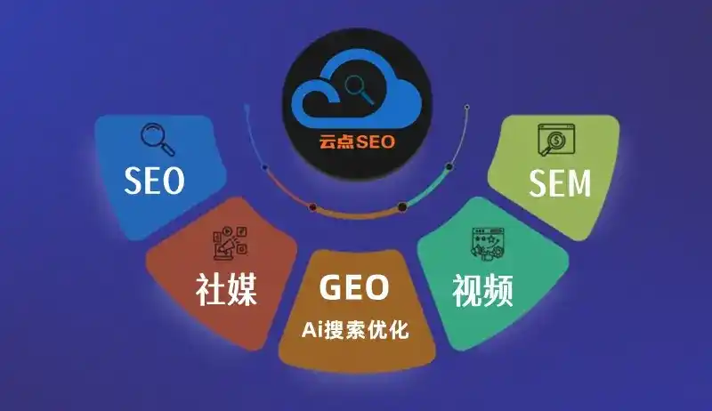 江山市GEO优化：AI智能体时代取代SEO的全新内容优化逻辑