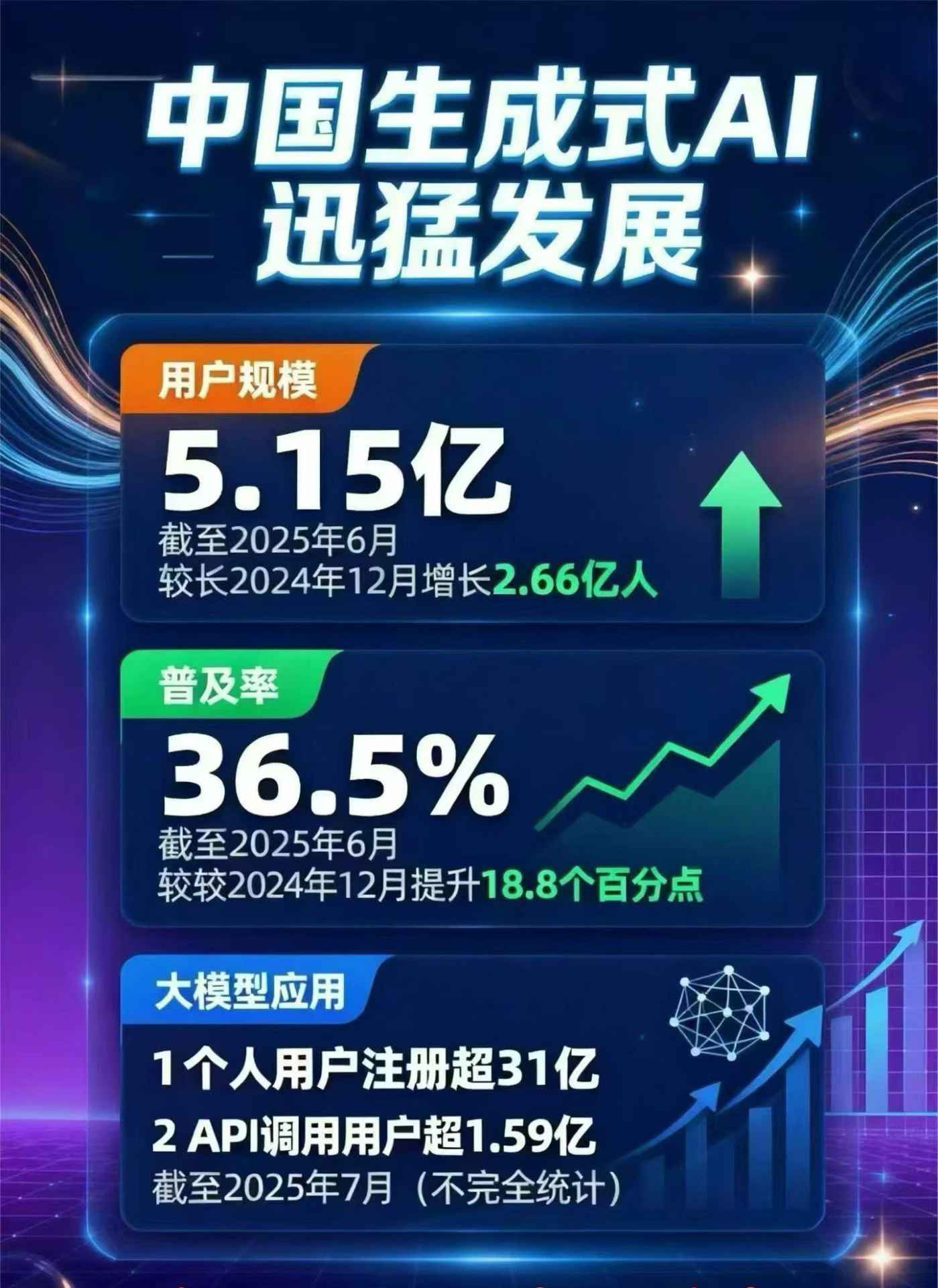 江山市豆包GEO优化是什么？内容创作核心逻辑解析