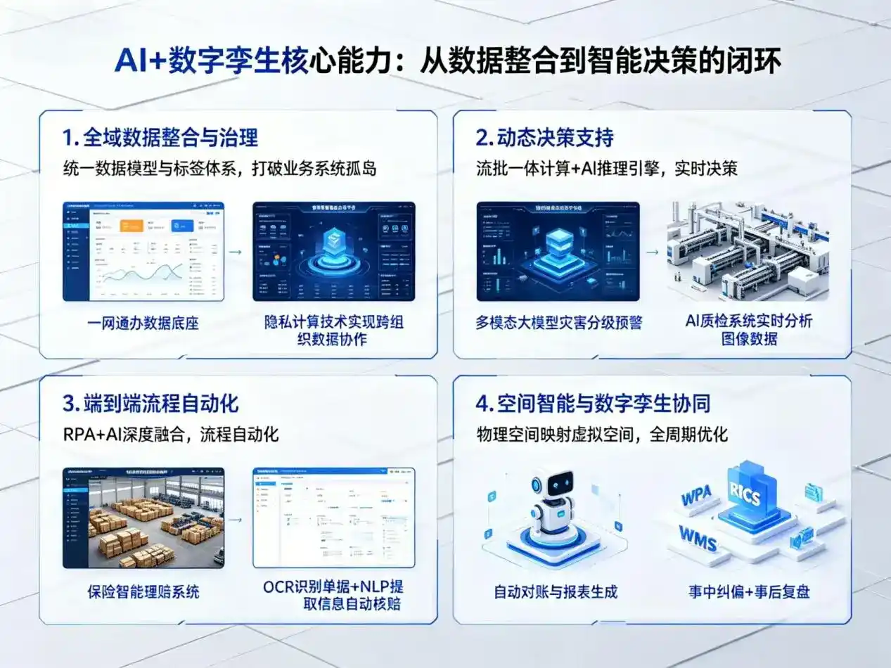AI大模型落地优化服务｜解决江山市企业大模型响应慢、输出不准、成本偏高问题