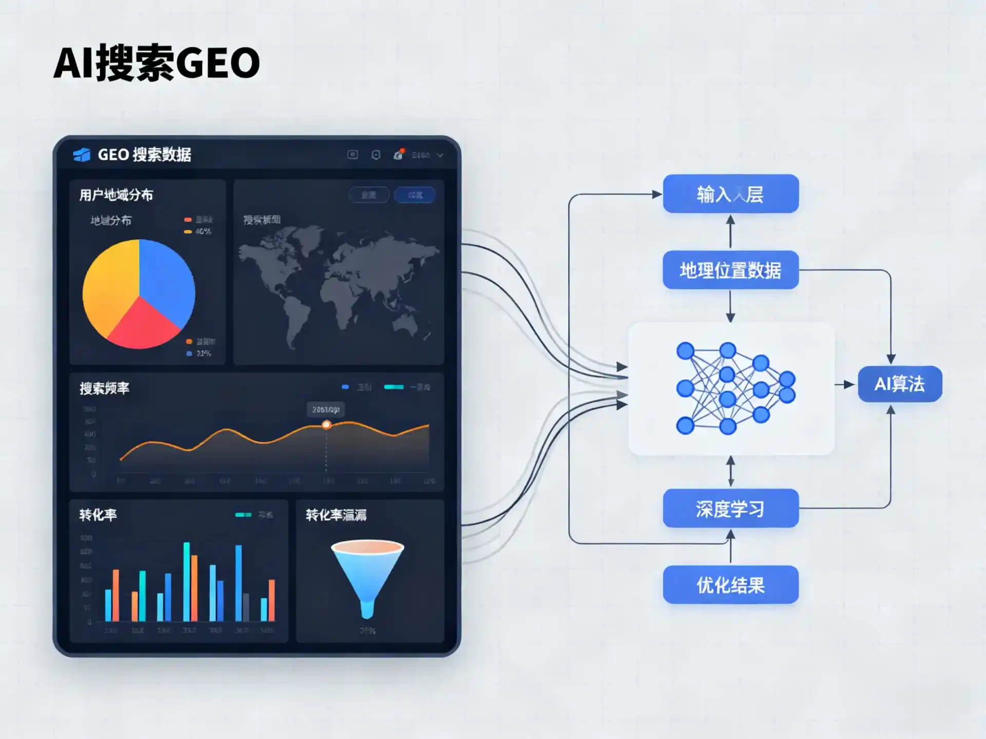 江山市GEO优化服务商该如何筛选？生成式引擎优化行业实践观察